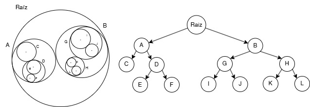 BallStar