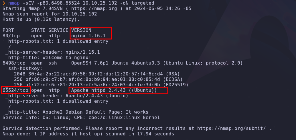 VERSIONS PORTS