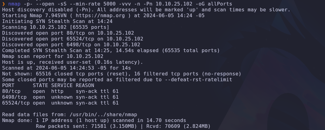 OPEN PORTS